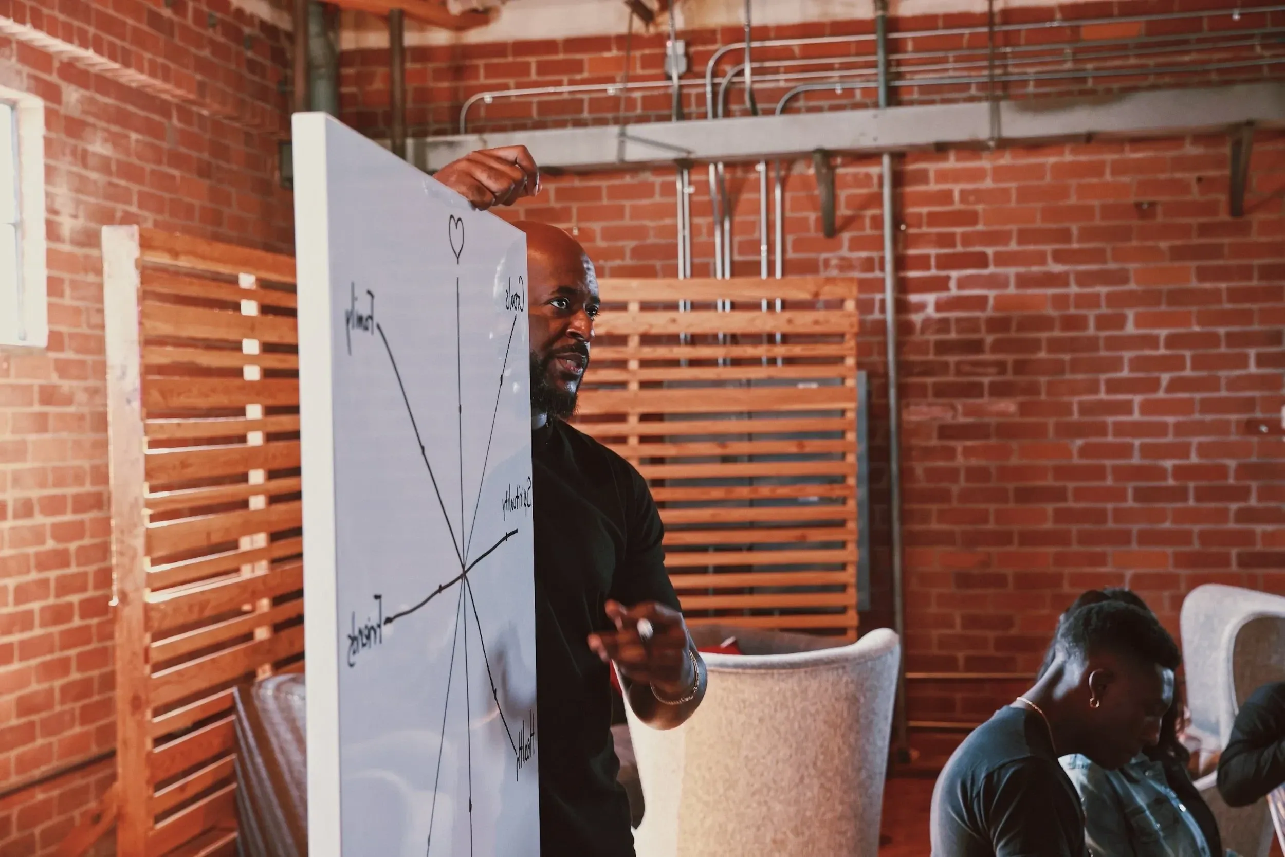 A Black man teaching with a whiteboard at a Healing Circle LA financial literacy workshop